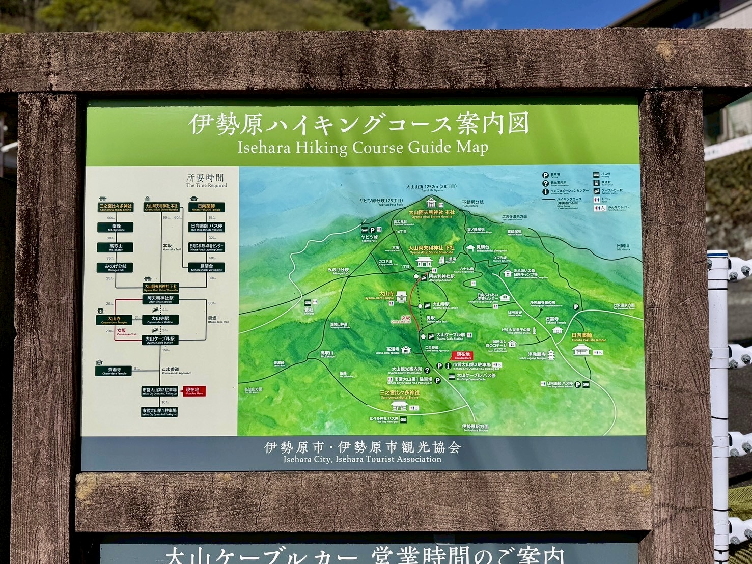 登山案内図