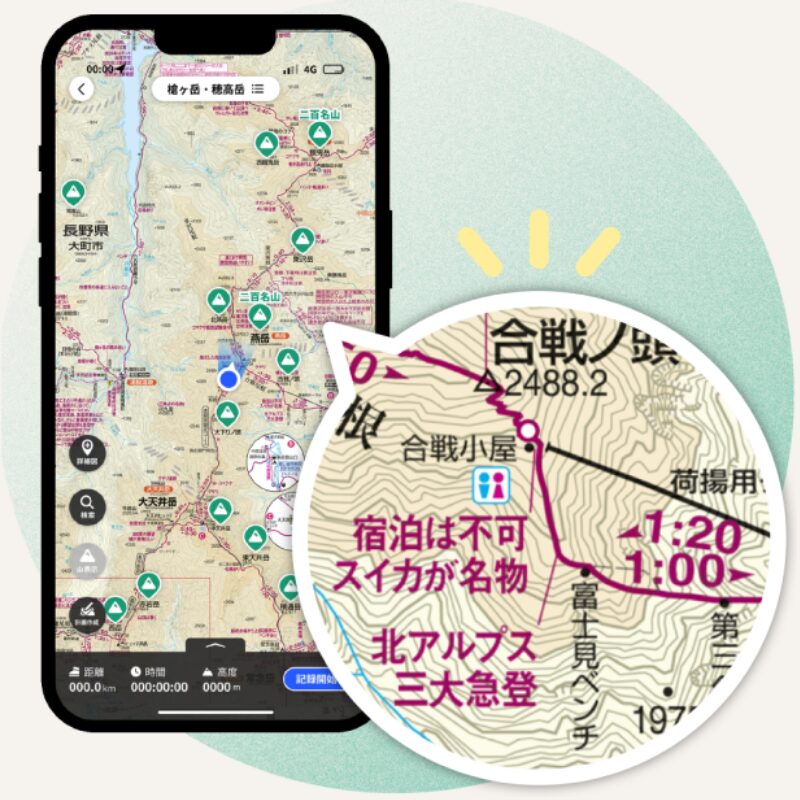 専門家の現地調査による情報