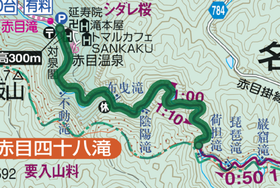 赤目四十八滝のコース地図