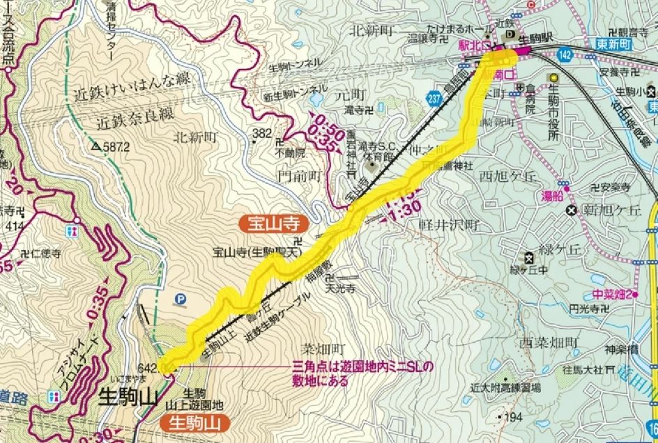 生駒山のコース地図